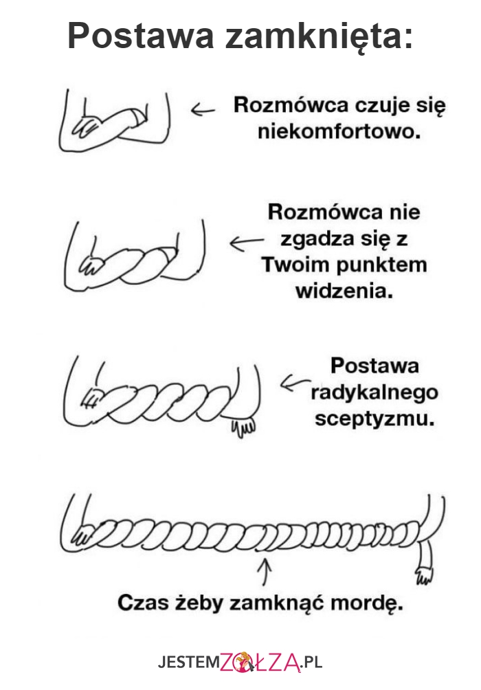Postawa zamknięta
