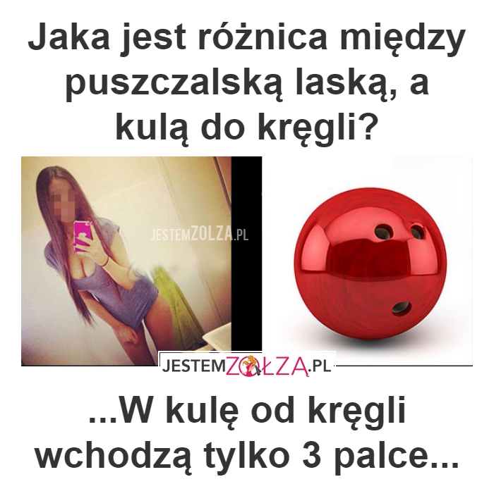 Jaka jest różnica 