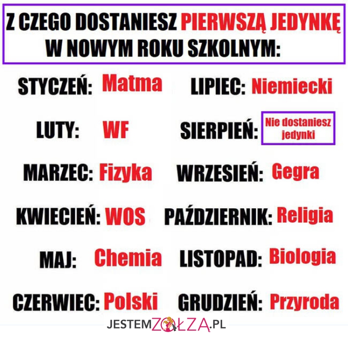 z czego dostaniesz