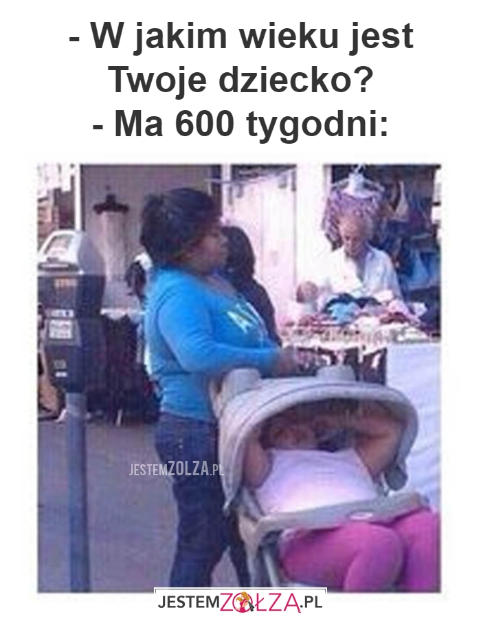 - W jakim wieku 