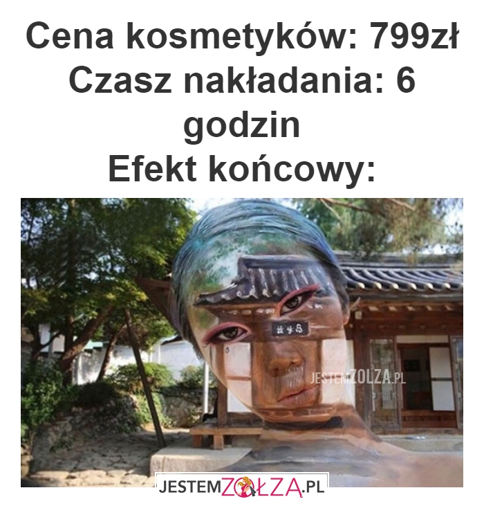 Cena kosmetyków