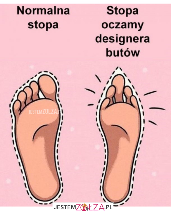 normalna stopa