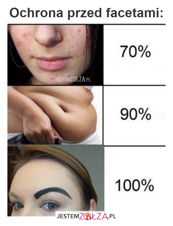 Ochrona przed facetami
