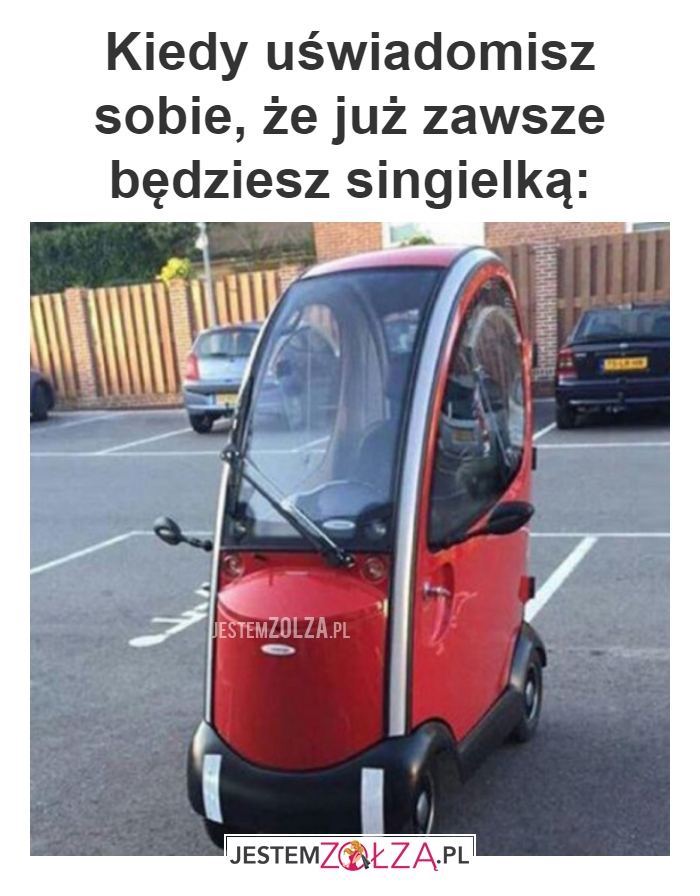 Kiedy uświadomisz sobie