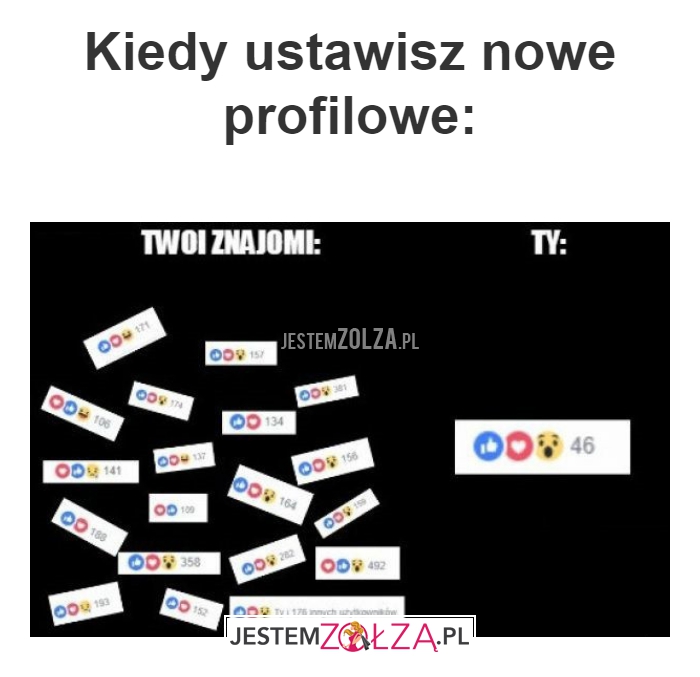 Kiedy ustawisz 