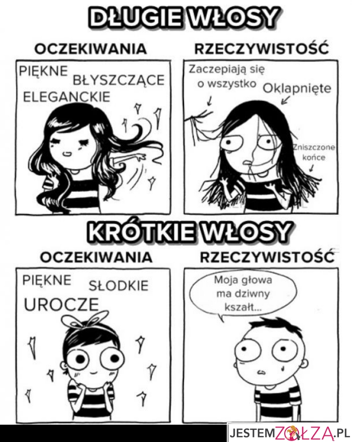 Długie włosy