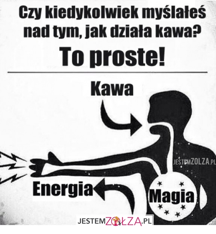 Kawa
