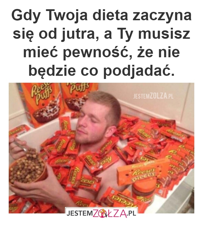 Twoja dieta