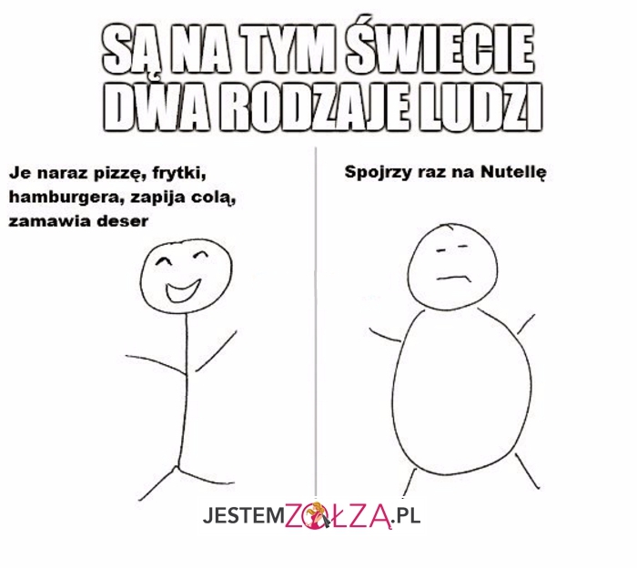 Rodzaje ludzi