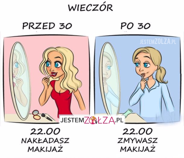 Wieczór