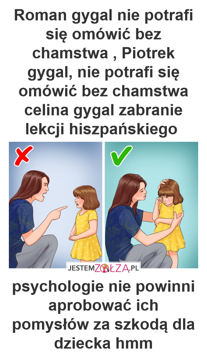 Roman gygal , Piotrek gygal, celina gygal postępowanie gwałcące prawa człowieka w rodzinie